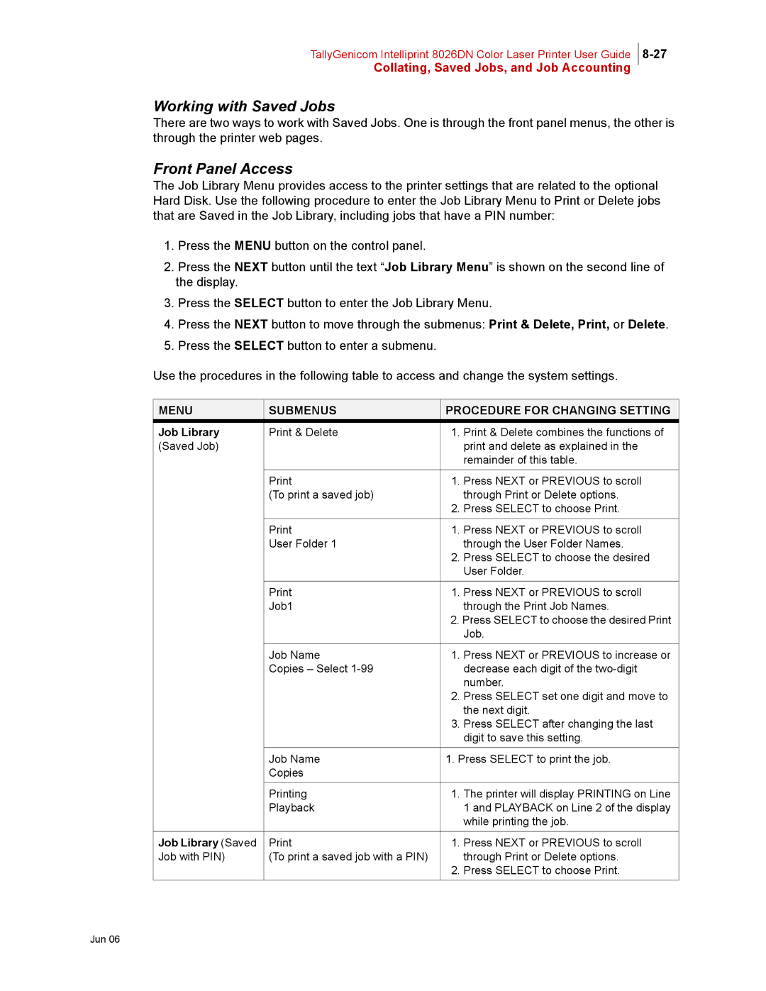 Tally Genicom 8026DN manual Working with Saved Jobs 