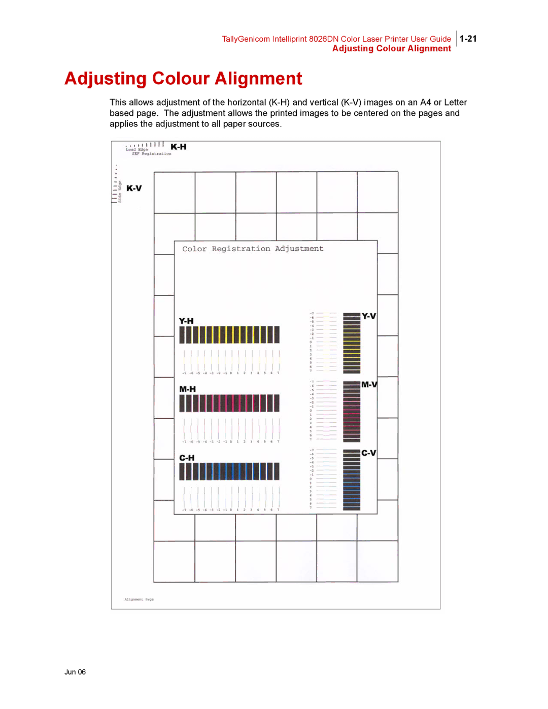 Tally Genicom 8026DN manual Adjusting Colour Alignment 