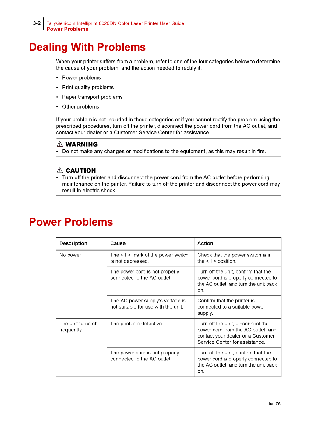 Tally Genicom 8026DN manual Dealing With Problems, Power Problems, Description Cause Action 