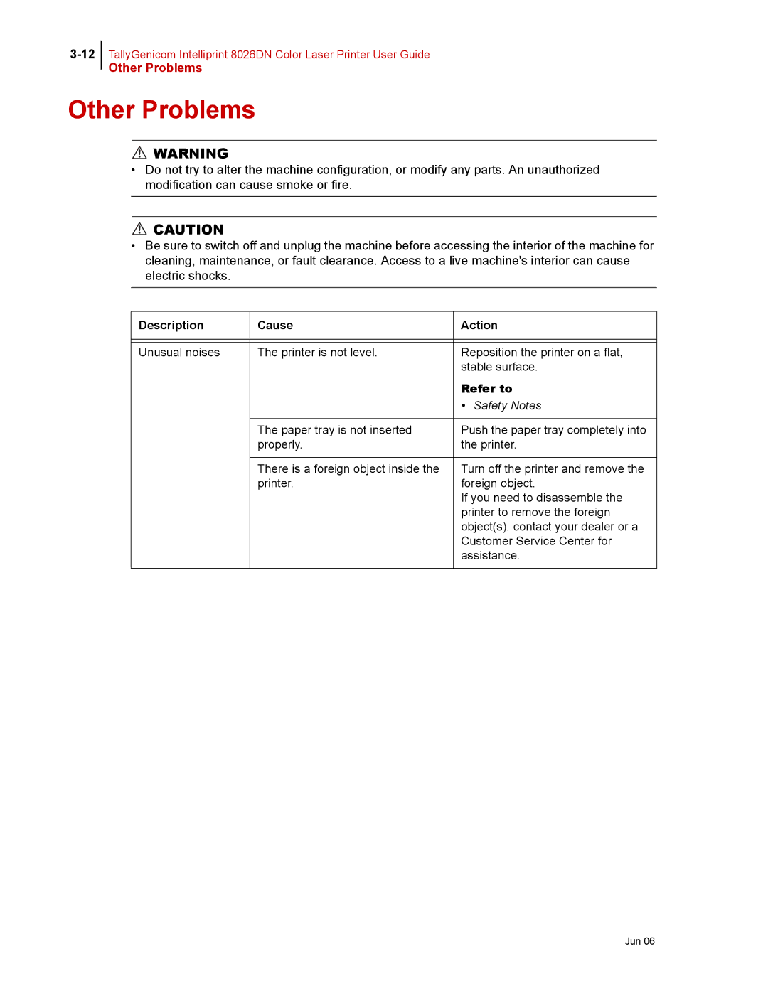 Tally Genicom 8026DN manual Other Problems, Safety Notes 