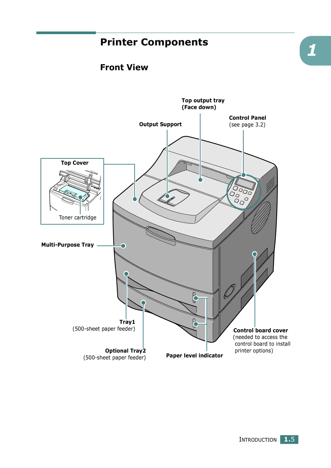 Tally Genicom 9025N manual Printer Components, Front View 