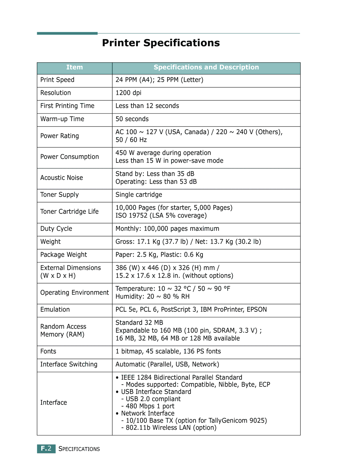 Tally Genicom 9025N manual Printer Specifications, Specifications and Description, Temperature 10 ~ 32 C / 50 ~ 90 F 