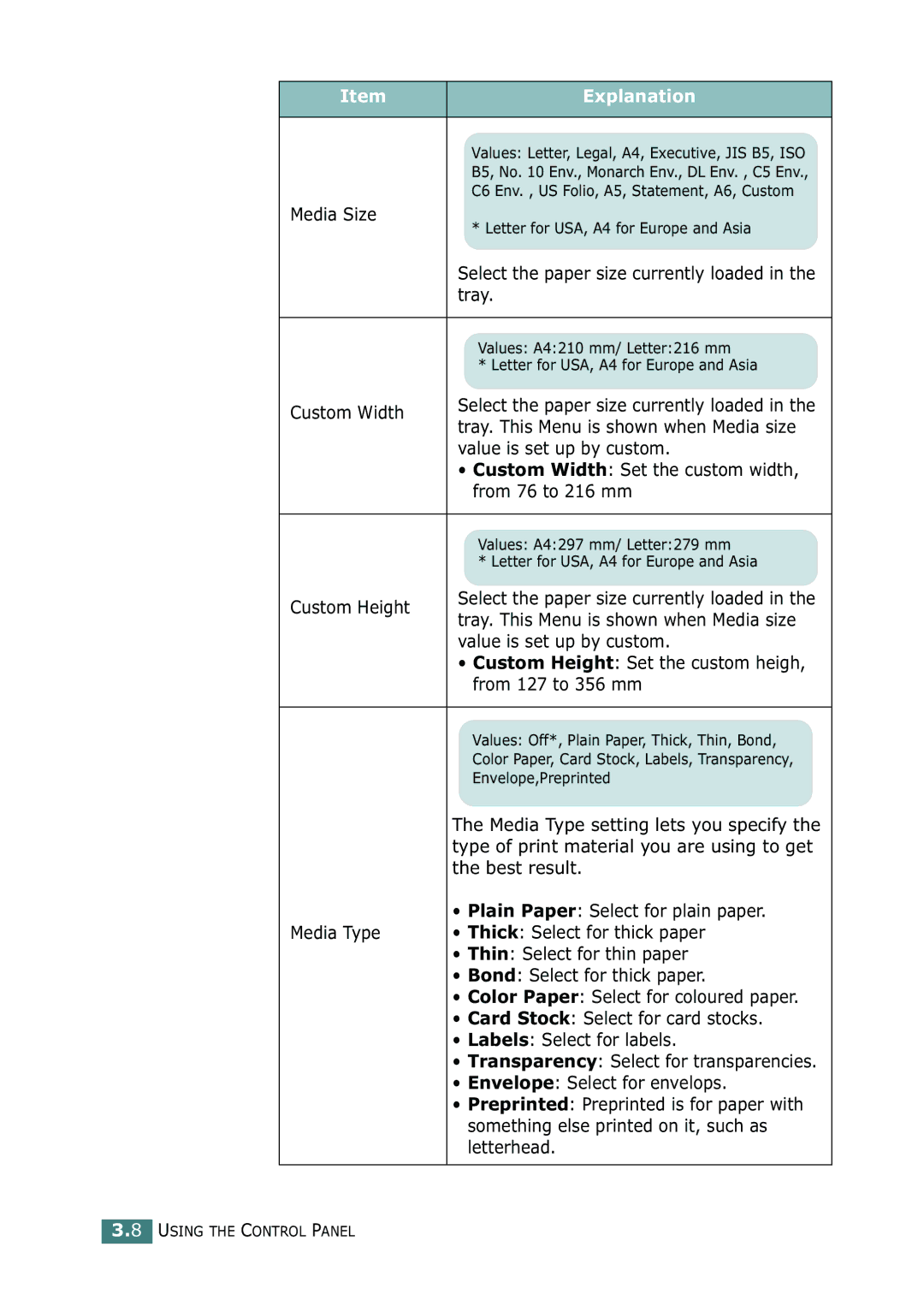 Tally Genicom 9025 manual Media Size, Custom Width, Tray. This Menu is shown when Media size, Value is set up by custom 