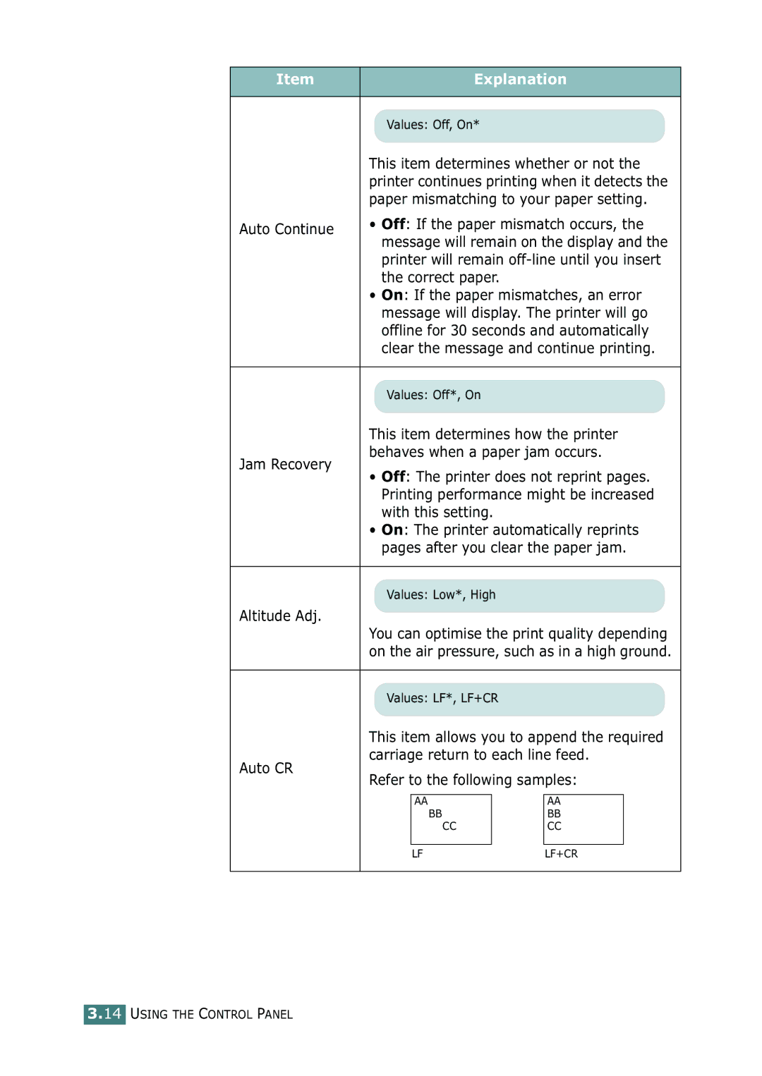 Tally Genicom 9025N manual This item determines whether or not, Paper mismatching to your paper setting, Correct paper 