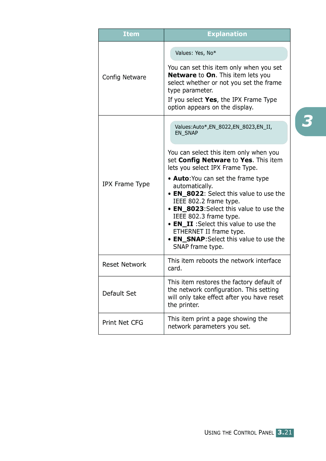 Tally Genicom 9025N Config Netware Netware to On. This item lets you, Type parameter, Option appears on the display, Card 