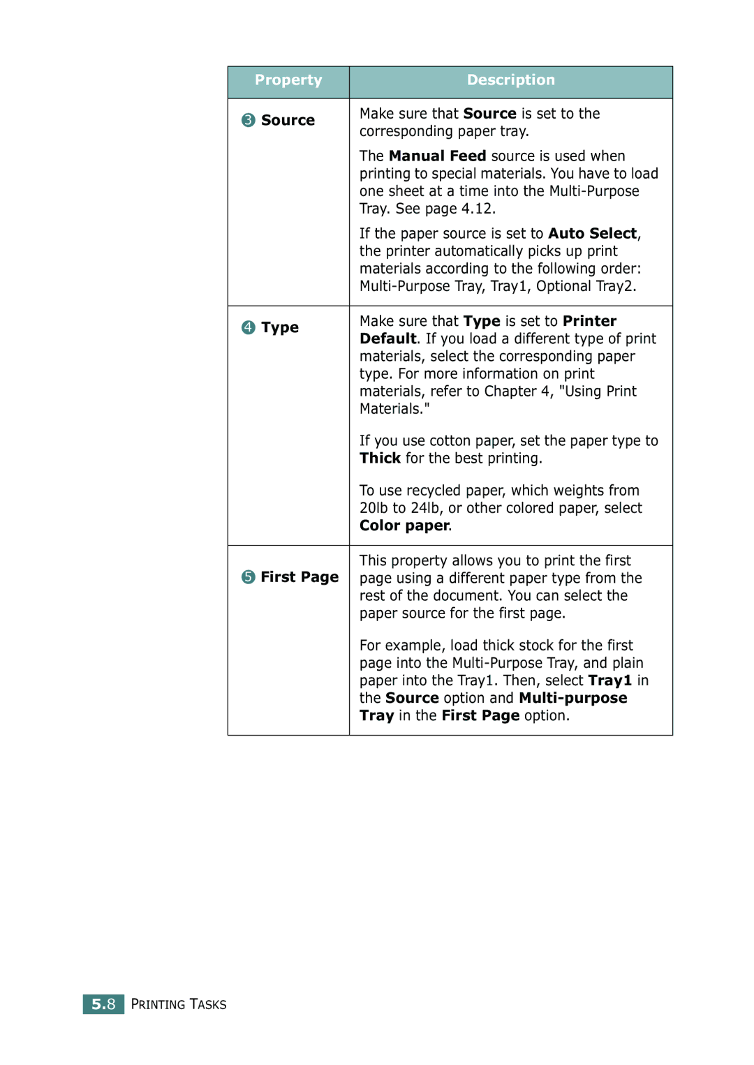 Tally Genicom 9025N manual Source, Type, Color paper 