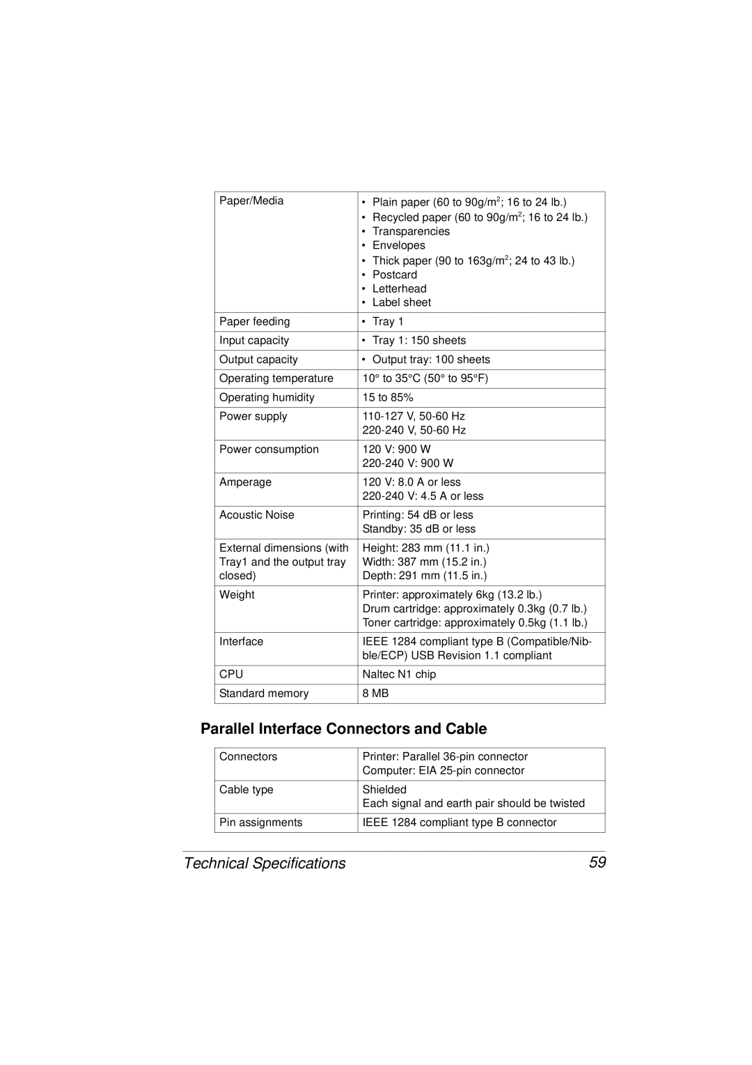 Tally Genicom 9316 manual Parallel Interface Connectors and Cable, Technical Specifications 