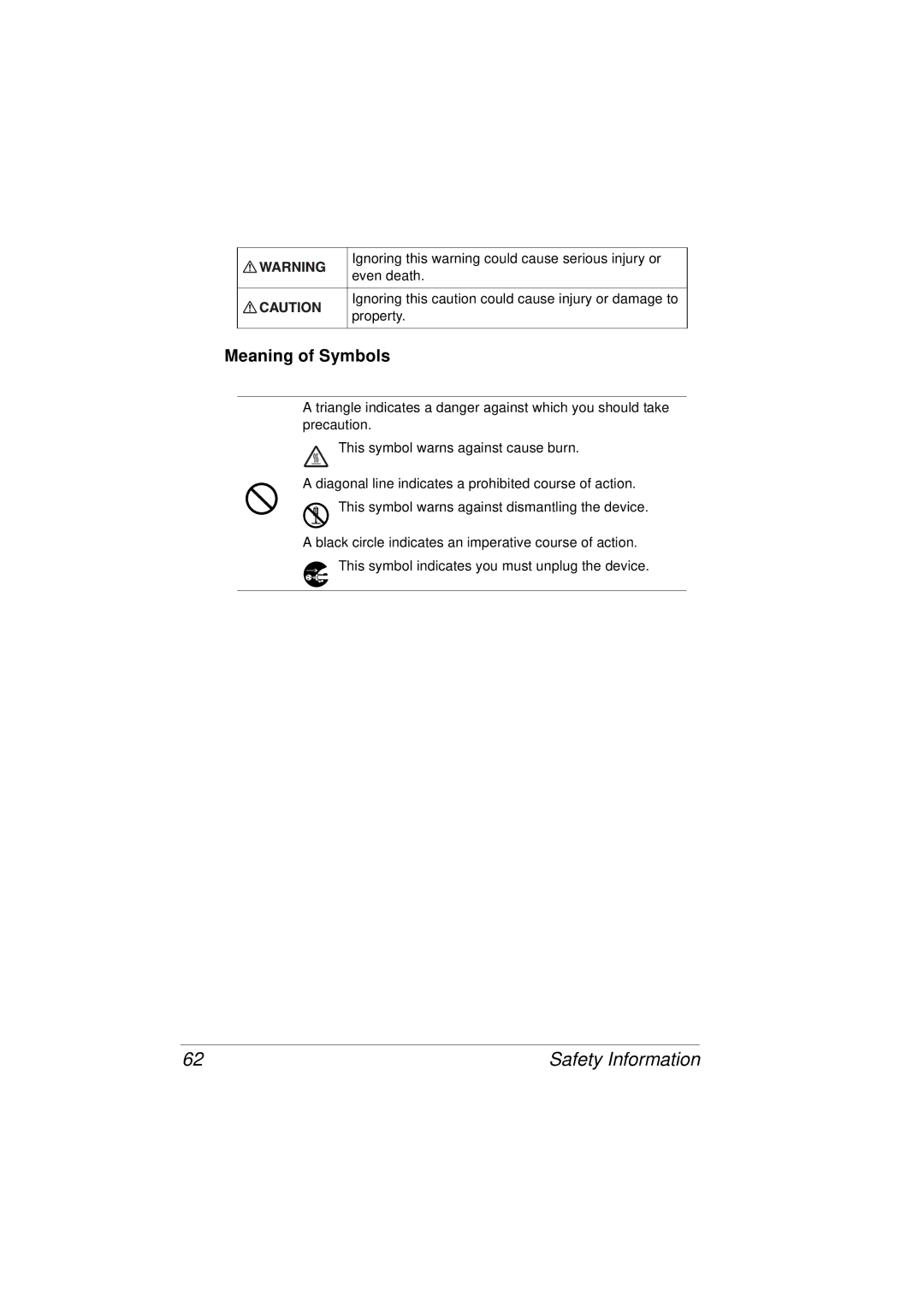 Tally Genicom 9316 manual Safety Information, Meaning of Symbols 