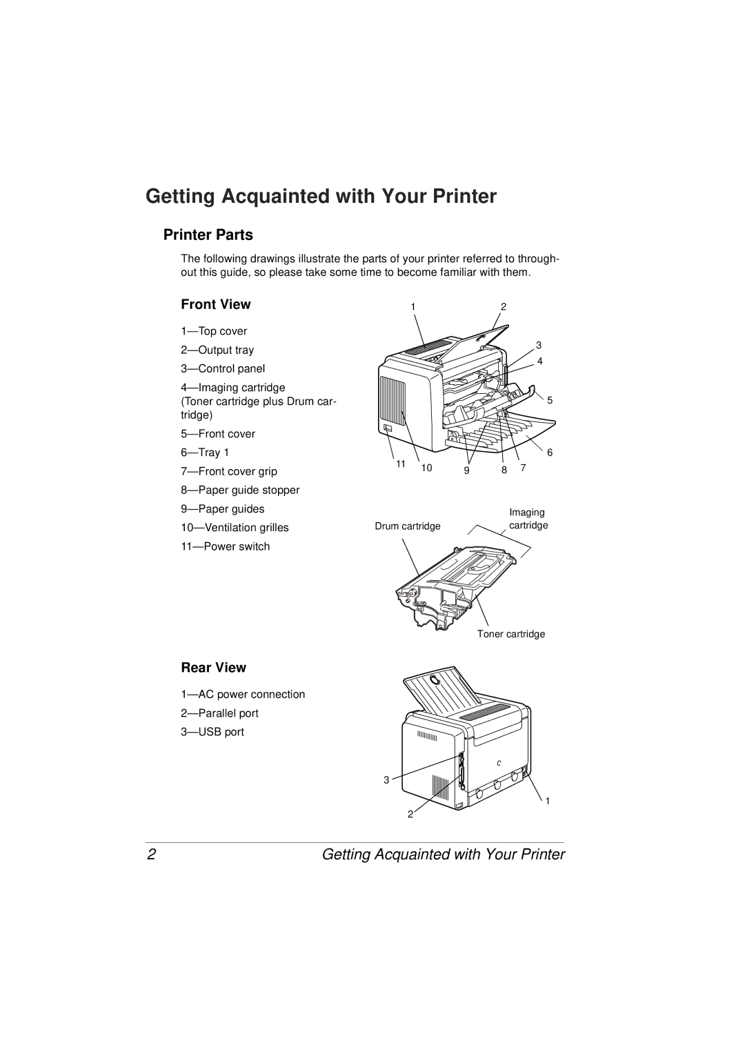 Tally Genicom 9316 manual Getting Acquainted with Your Printer, Printer Parts 