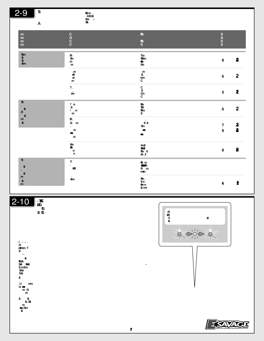 Tally Genicom I-12013-1 instruction manual Feherfibel, Dépannage Averías, Fail-Safe Funktion des GT Fahrtenreglers 