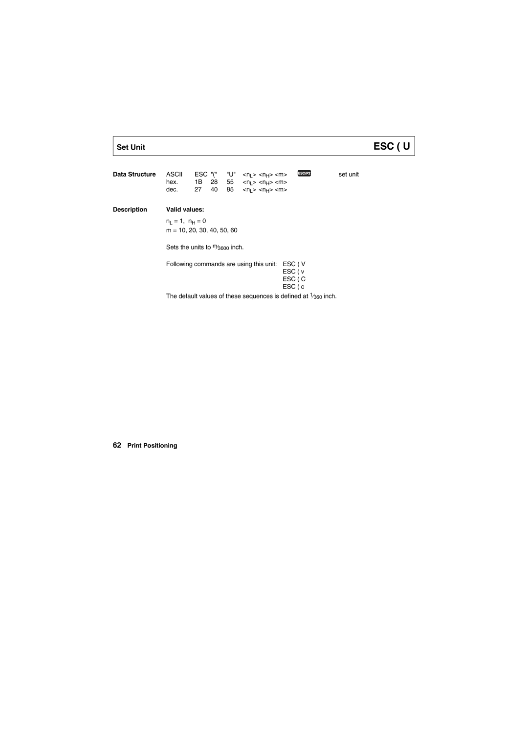 Tally Genicom Matrix Printer manual Esc U, Data Structure 