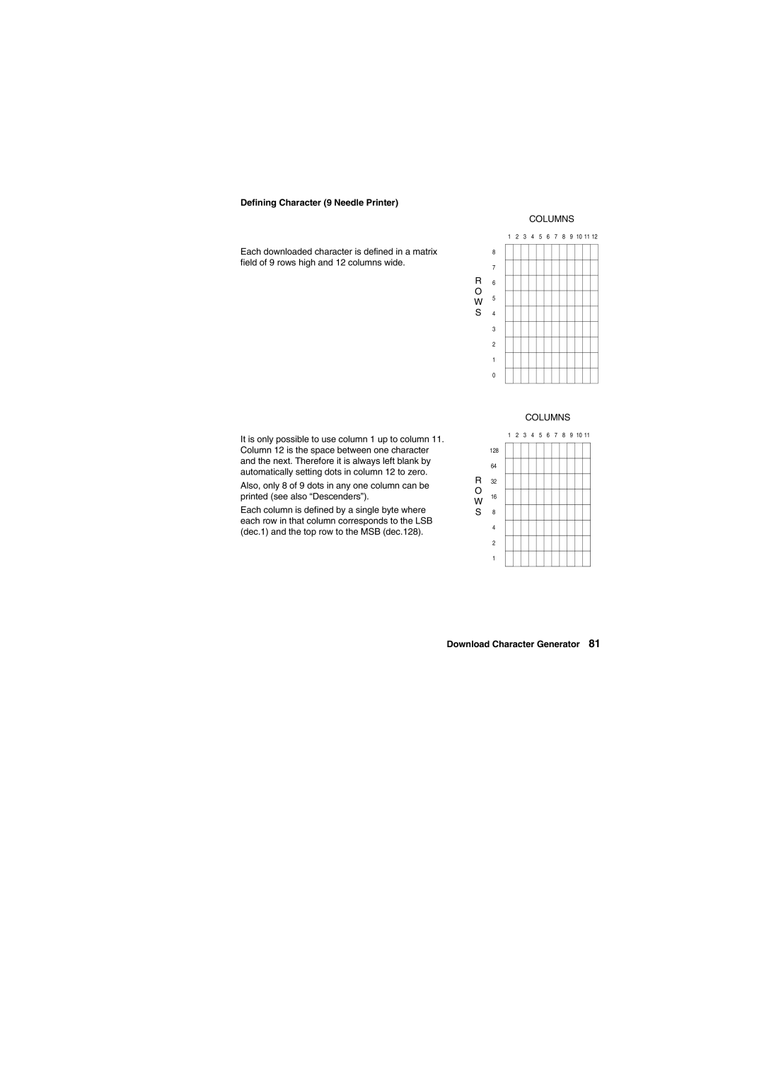 Tally Genicom Matrix Printer manual Defining Character 9 Needle Printer, Columns 