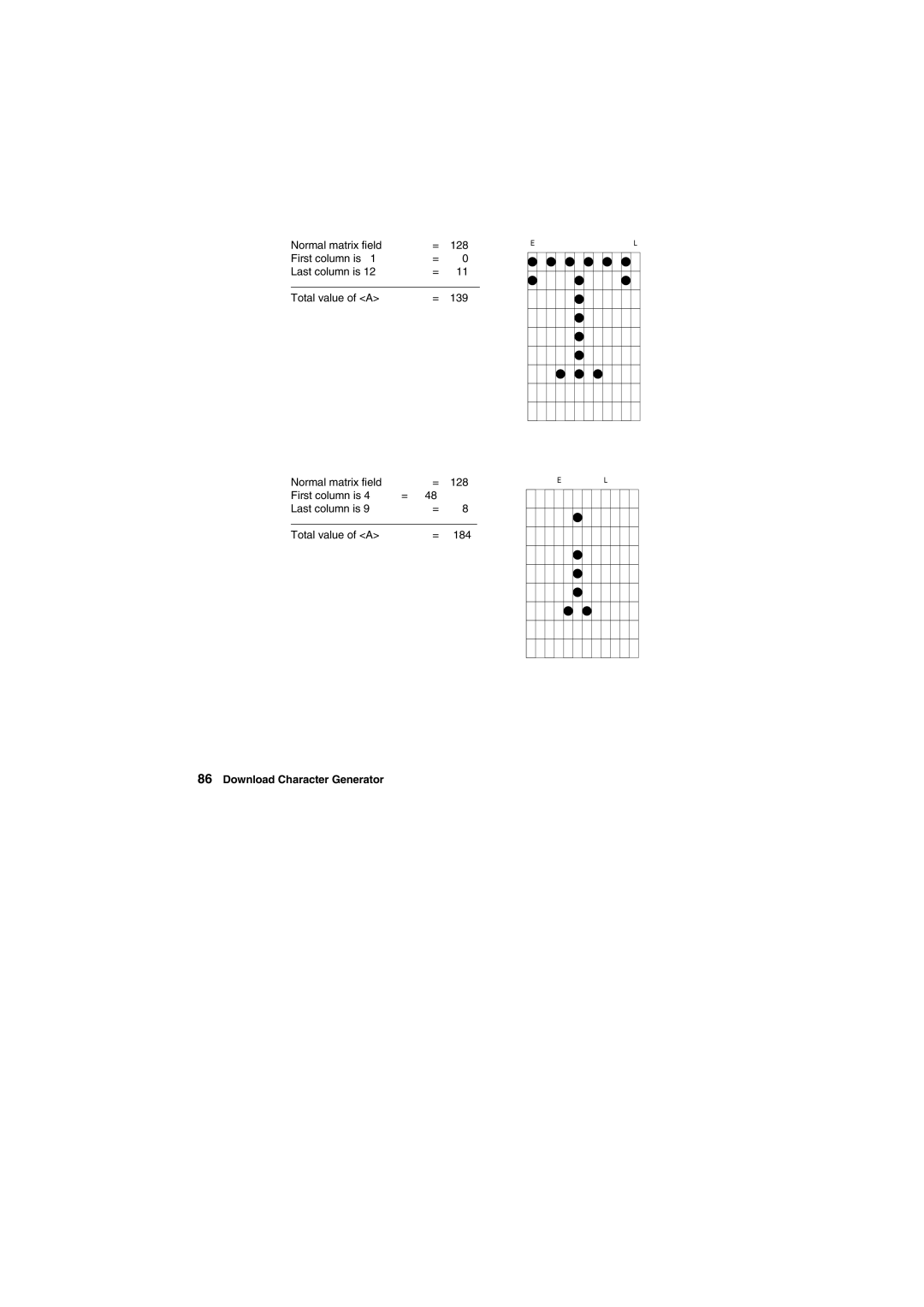 Tally Genicom Matrix Printer manual Download Character Generator 