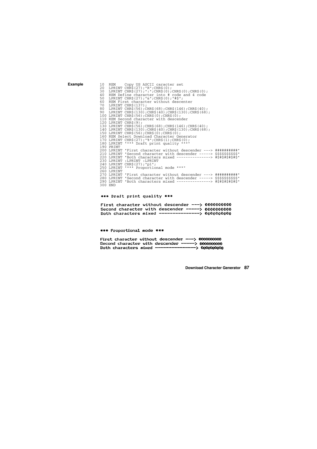 Tally Genicom Matrix Printer manual Lprint Lprint Lprint 