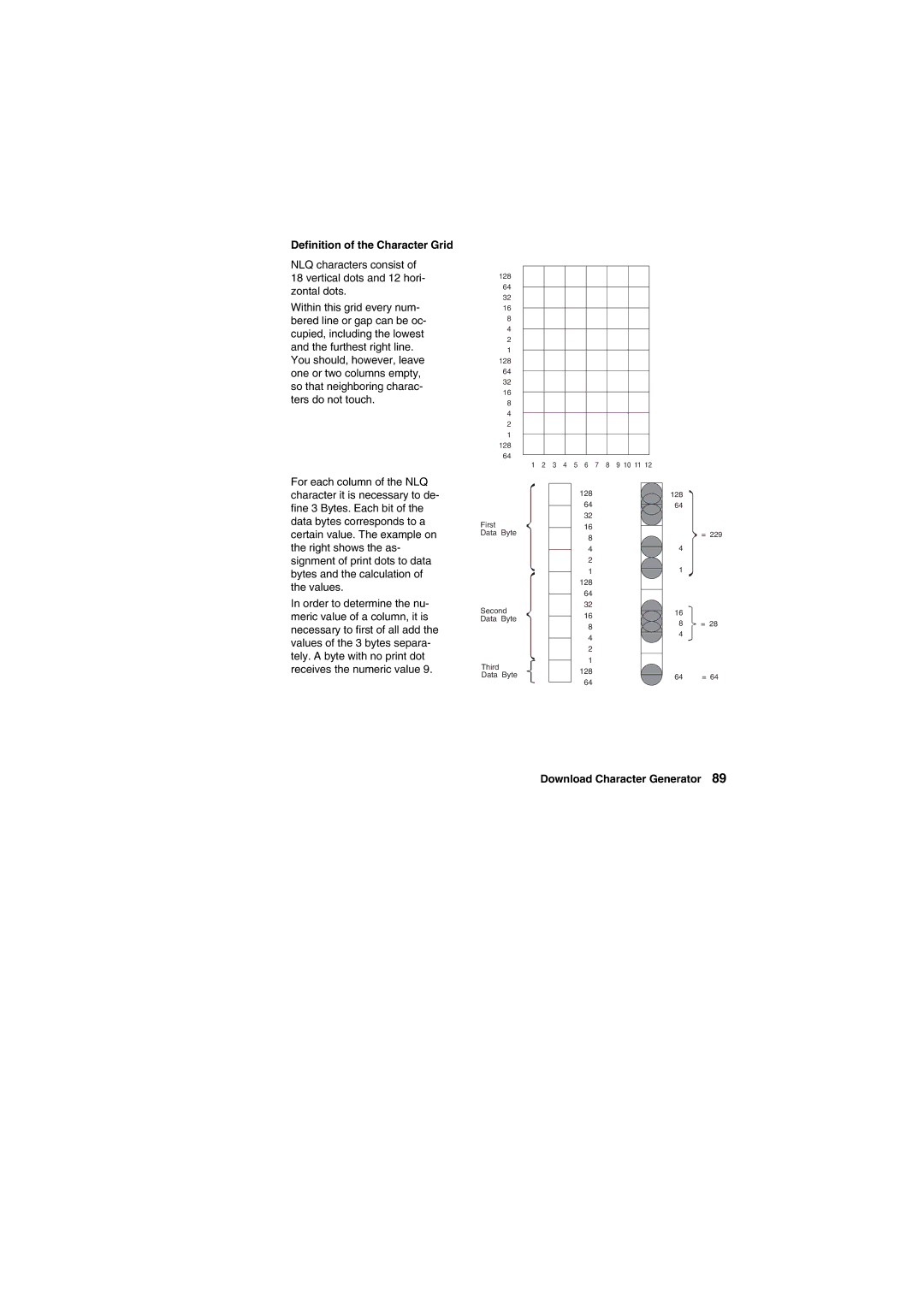 Tally Genicom Matrix Printer manual Definition of the Character Grid 