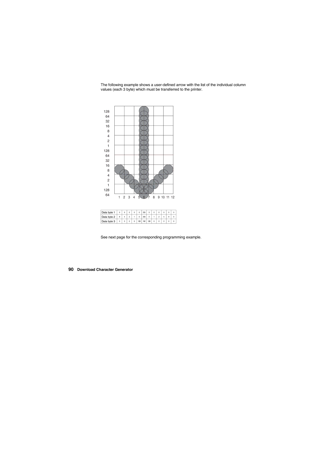 Tally Genicom Matrix Printer manual See next page for the corresponding programming example 