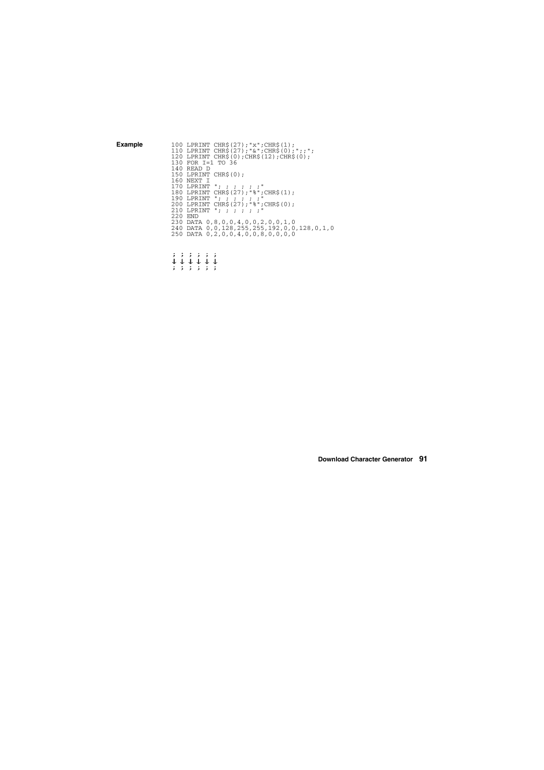 Tally Genicom Matrix Printer manual Read D 