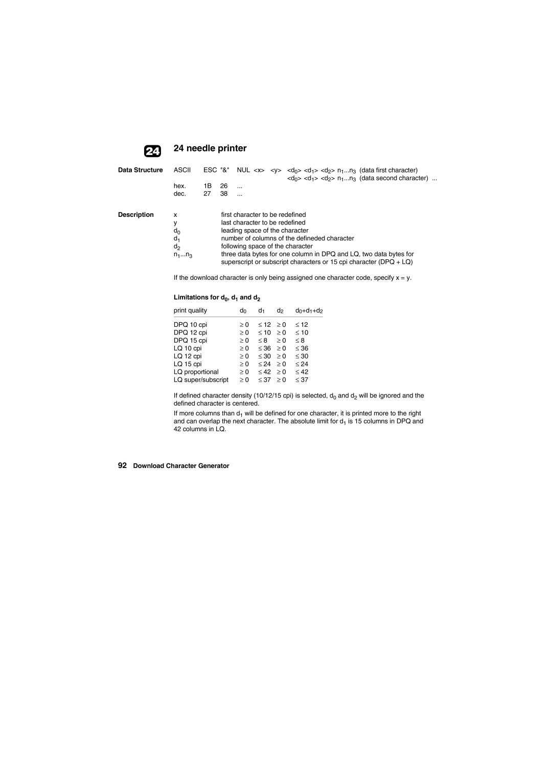 Tally Genicom Matrix Printer manual Needle printer 