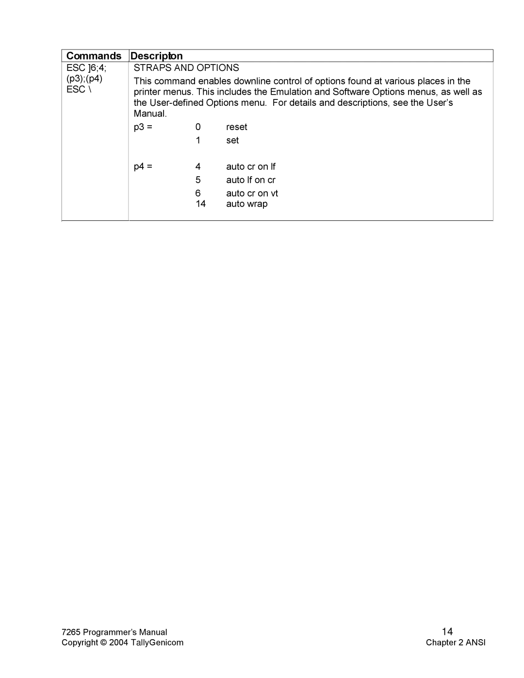 Tally Genicom Matrix Printer manual Straps and Options 