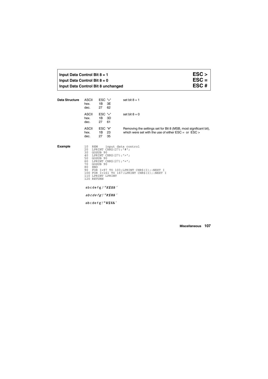 Tally Genicom Matrix Printer manual Esc Esc = Esc #, Ascii ESC 