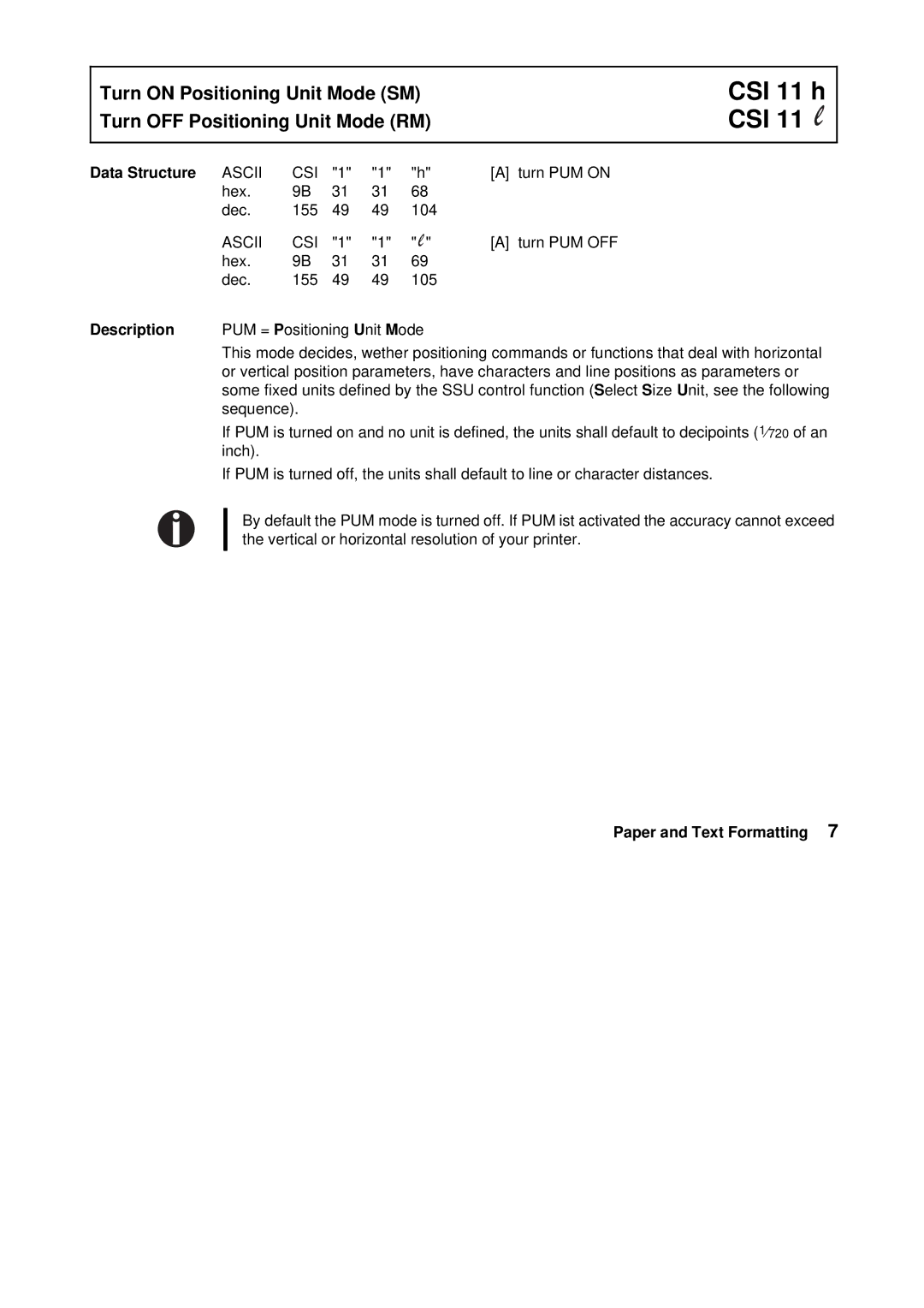 Tally Genicom Matrix Printer manual CSI 11 h CSI 11 l, Data Structure Ascii 