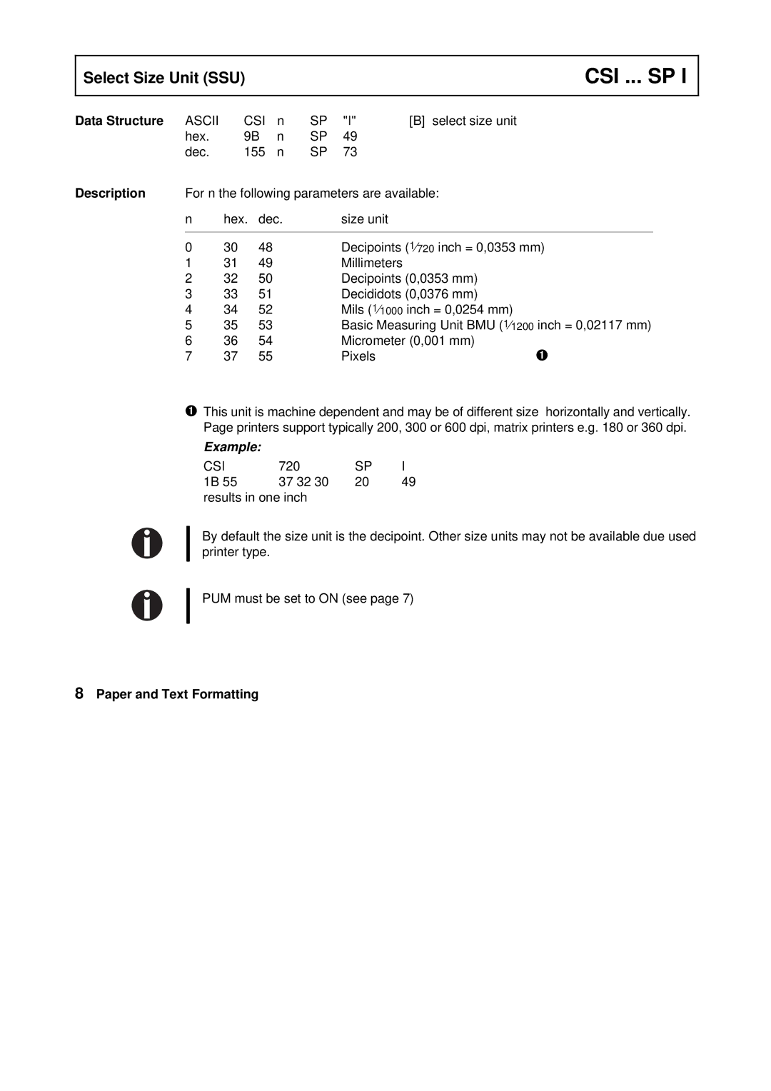 Tally Genicom Matrix Printer manual Csi ... Sp 