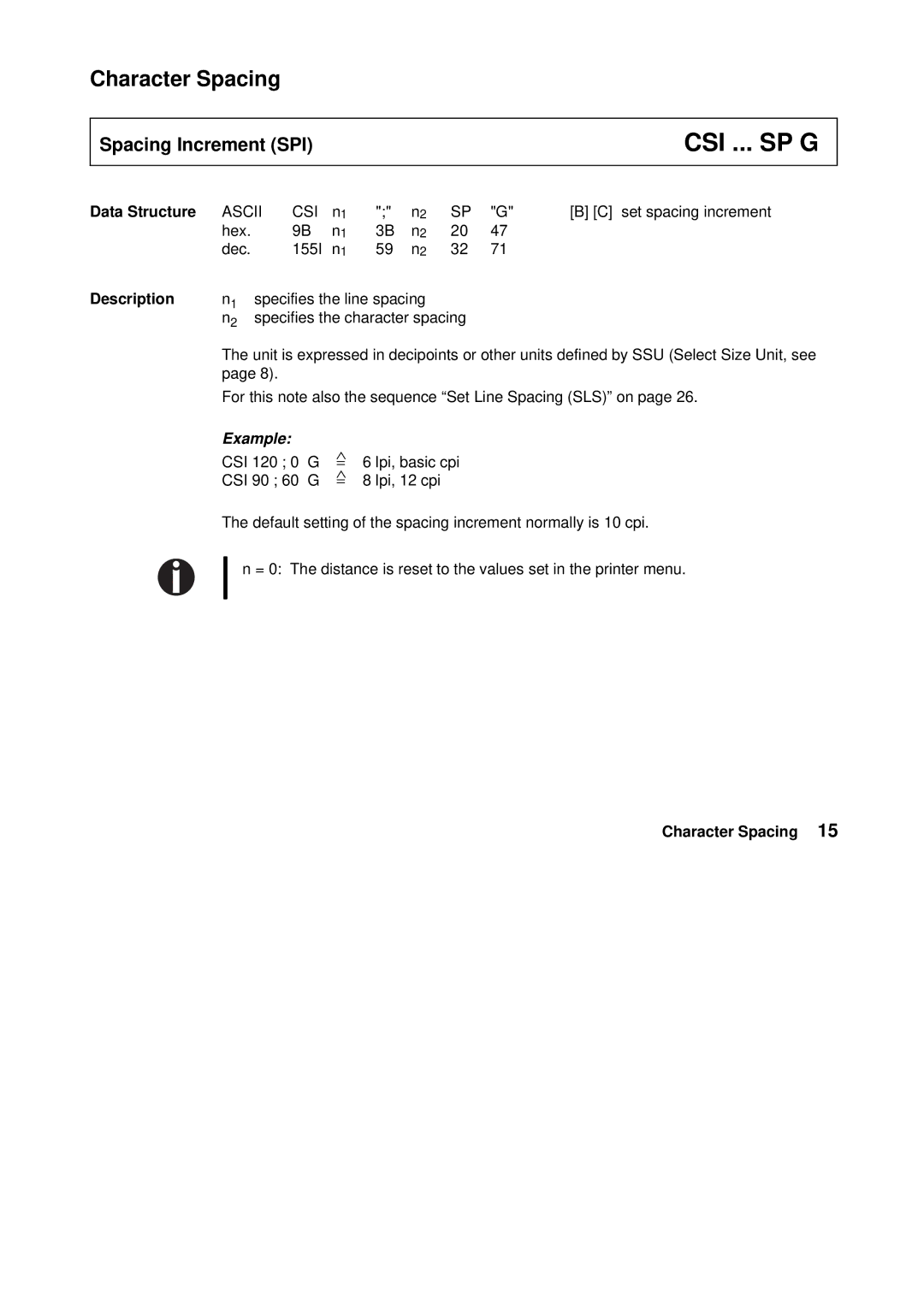 Tally Genicom Matrix Printer manual Csi ... Sp G, Data Structure 