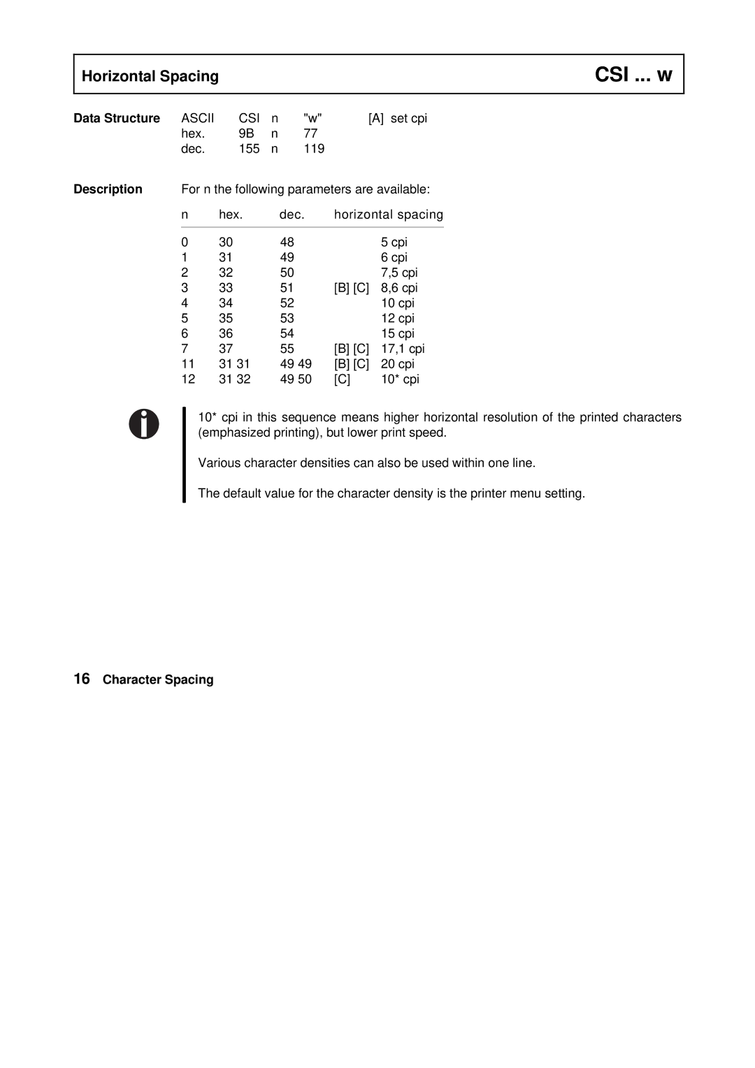 Tally Genicom Matrix Printer manual CSI ... w 