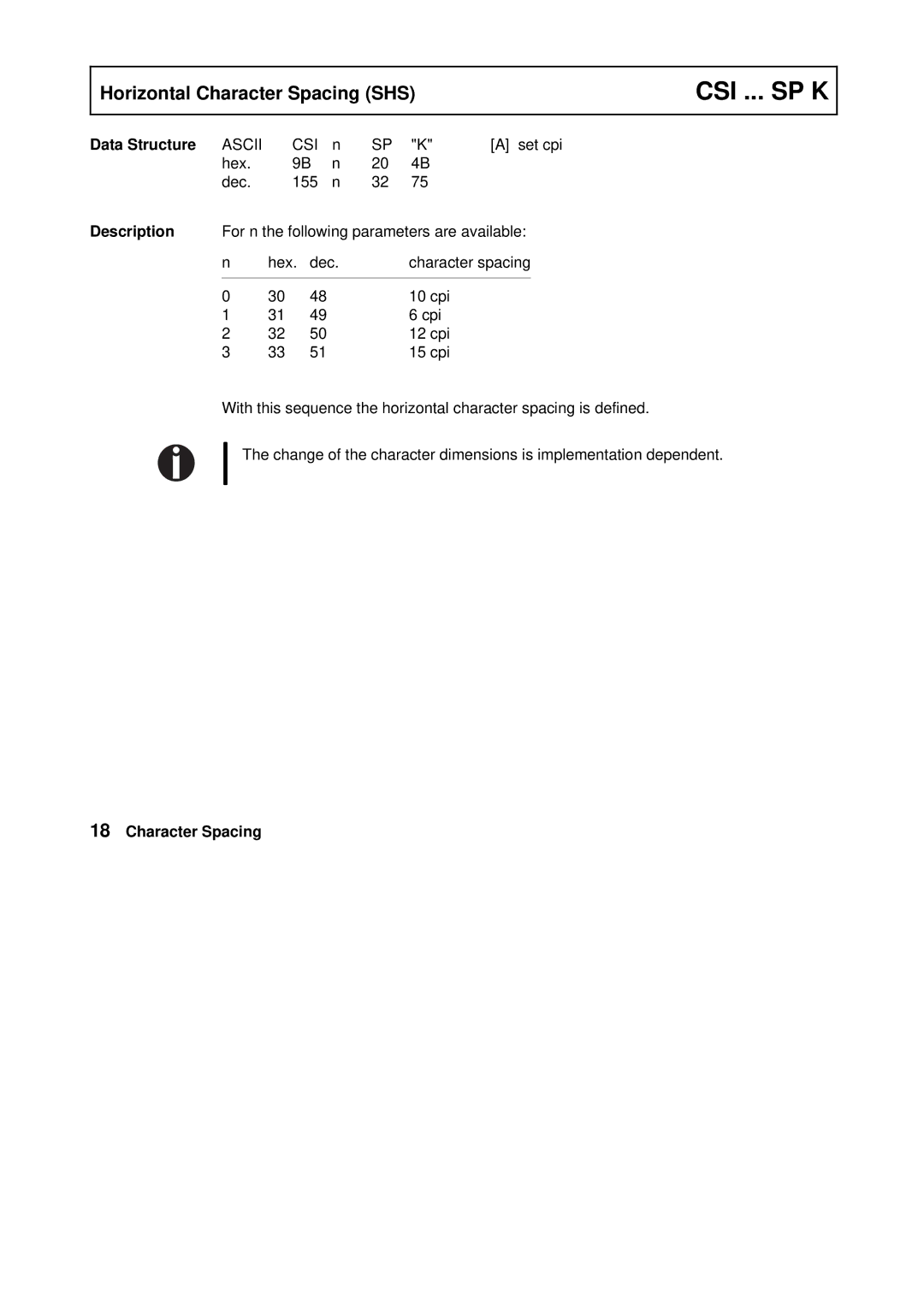 Tally Genicom Matrix Printer manual Csi ... Sp K 