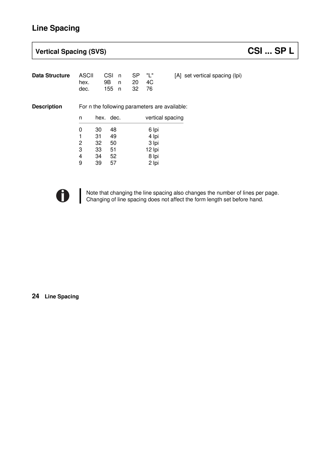 Tally Genicom Matrix Printer manual Csi ... Sp L, Data Structure Ascii 