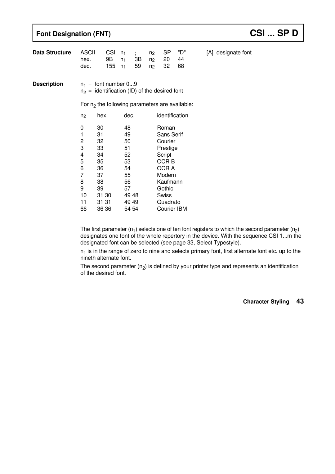 Tally Genicom Matrix Printer manual Csi ... Sp D, Ocr B, OCR a 