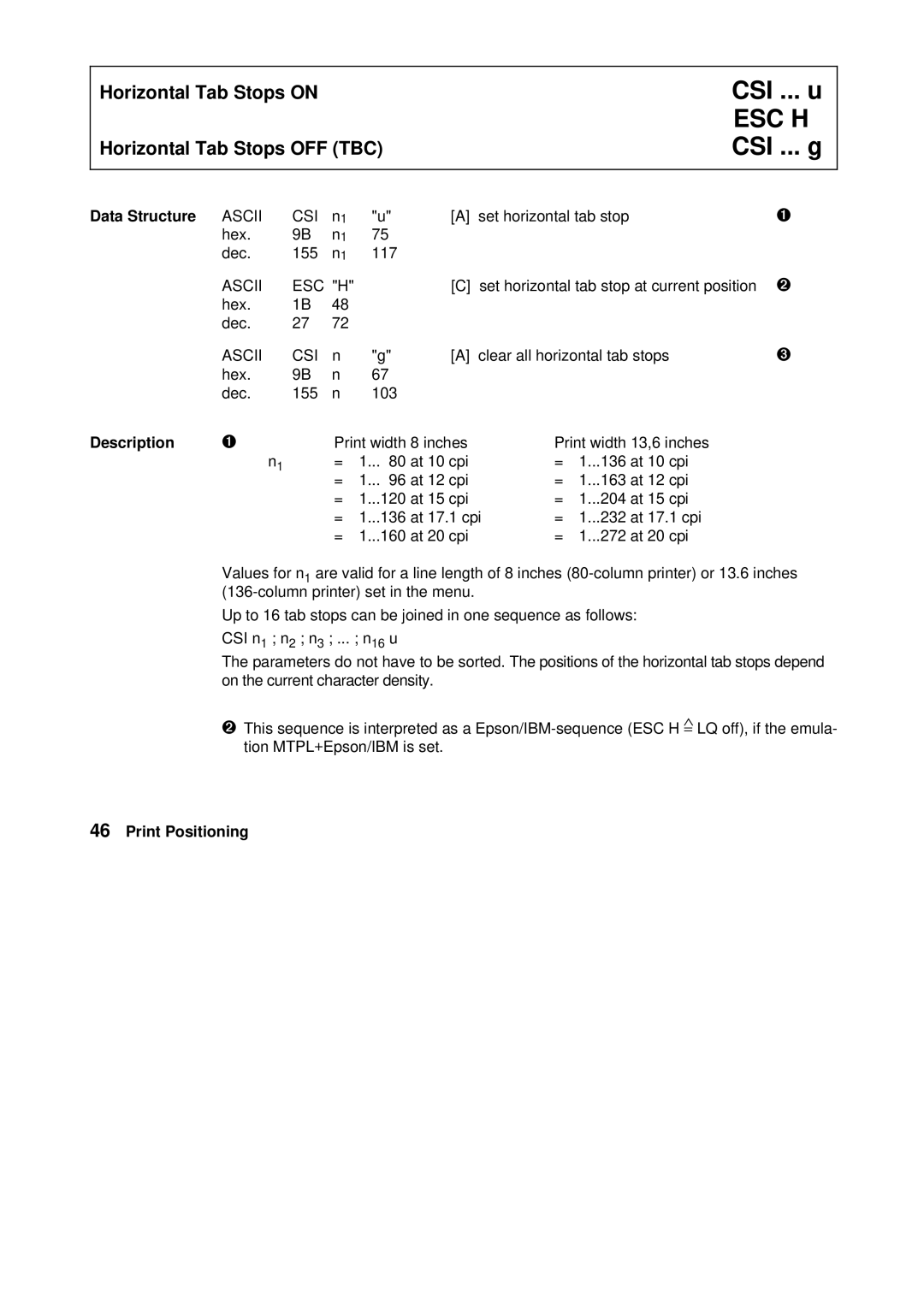 Tally Genicom Matrix Printer manual CSI ... u ESC H CSI ... g, Ascii CSI 