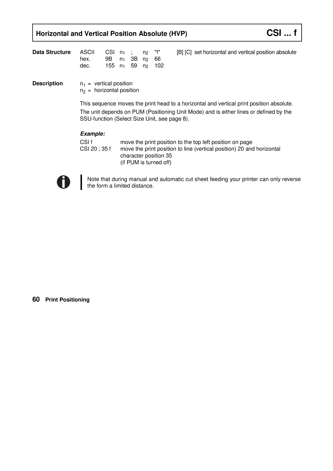 Tally Genicom Matrix Printer manual CSI ... f, Data Structure 