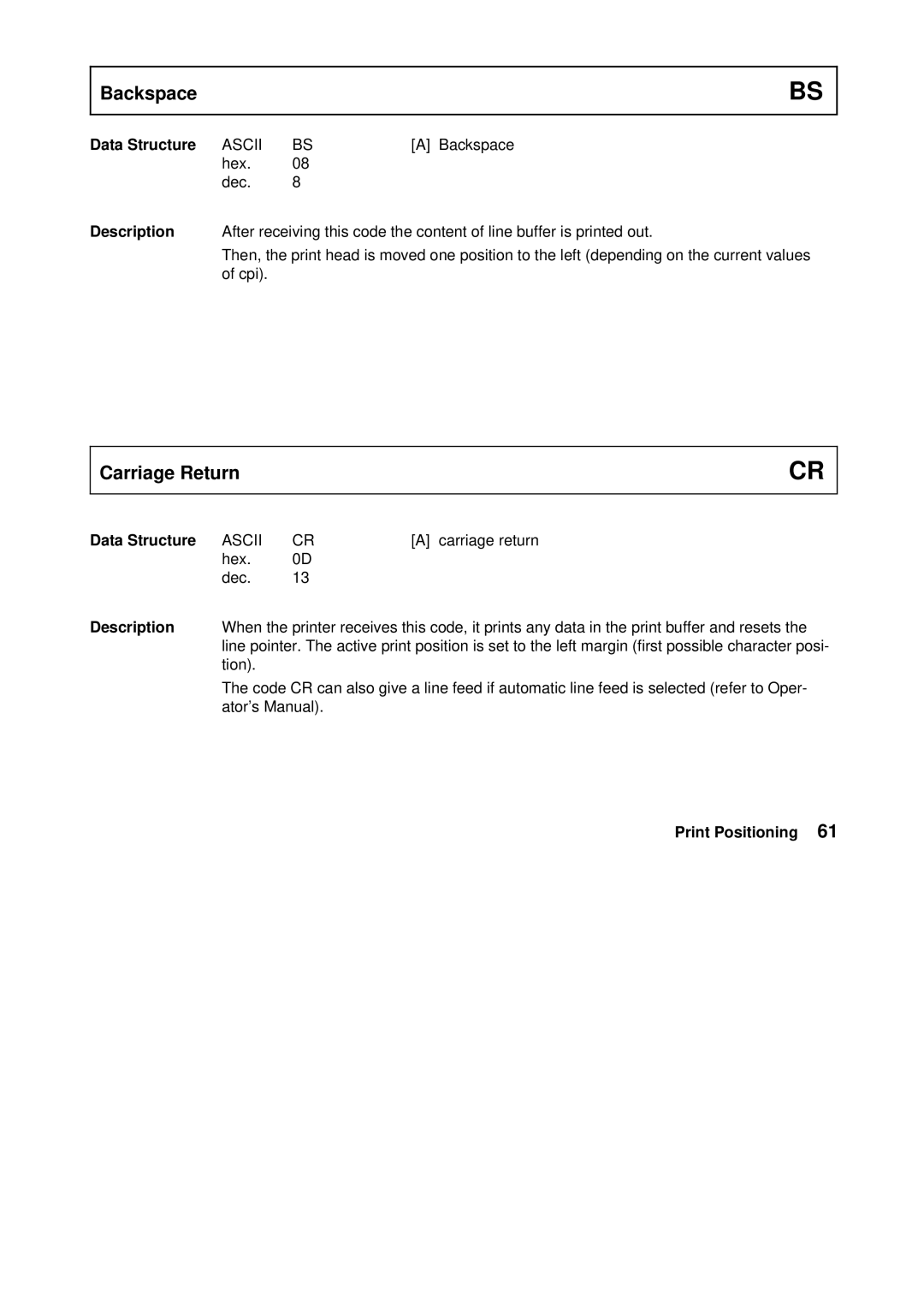 Tally Genicom Matrix Printer manual Backspace 