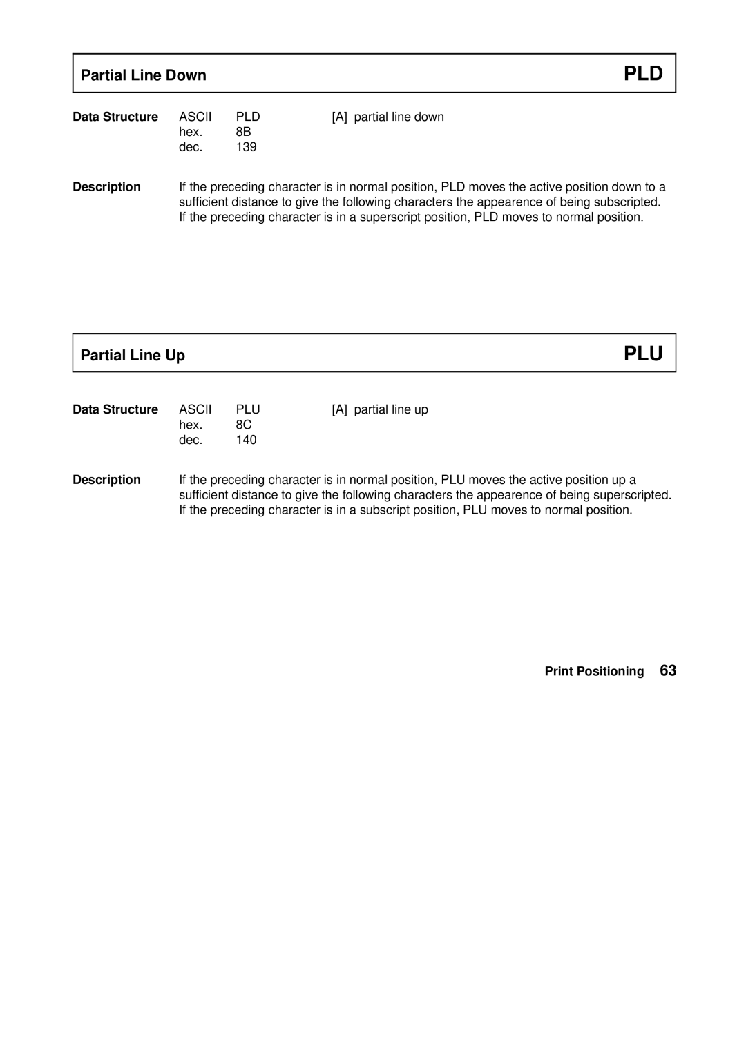 Tally Genicom Matrix Printer manual Pld, Plu 