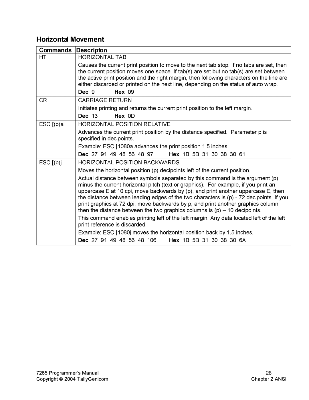 Tally Genicom Matrix Printer manual Horizontal Movement, Horizontal TAB, Carriage Return, Horizontal Position Relative 