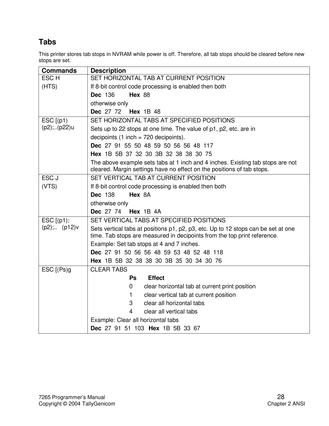 Tally Genicom Matrix Printer manual Tabs 