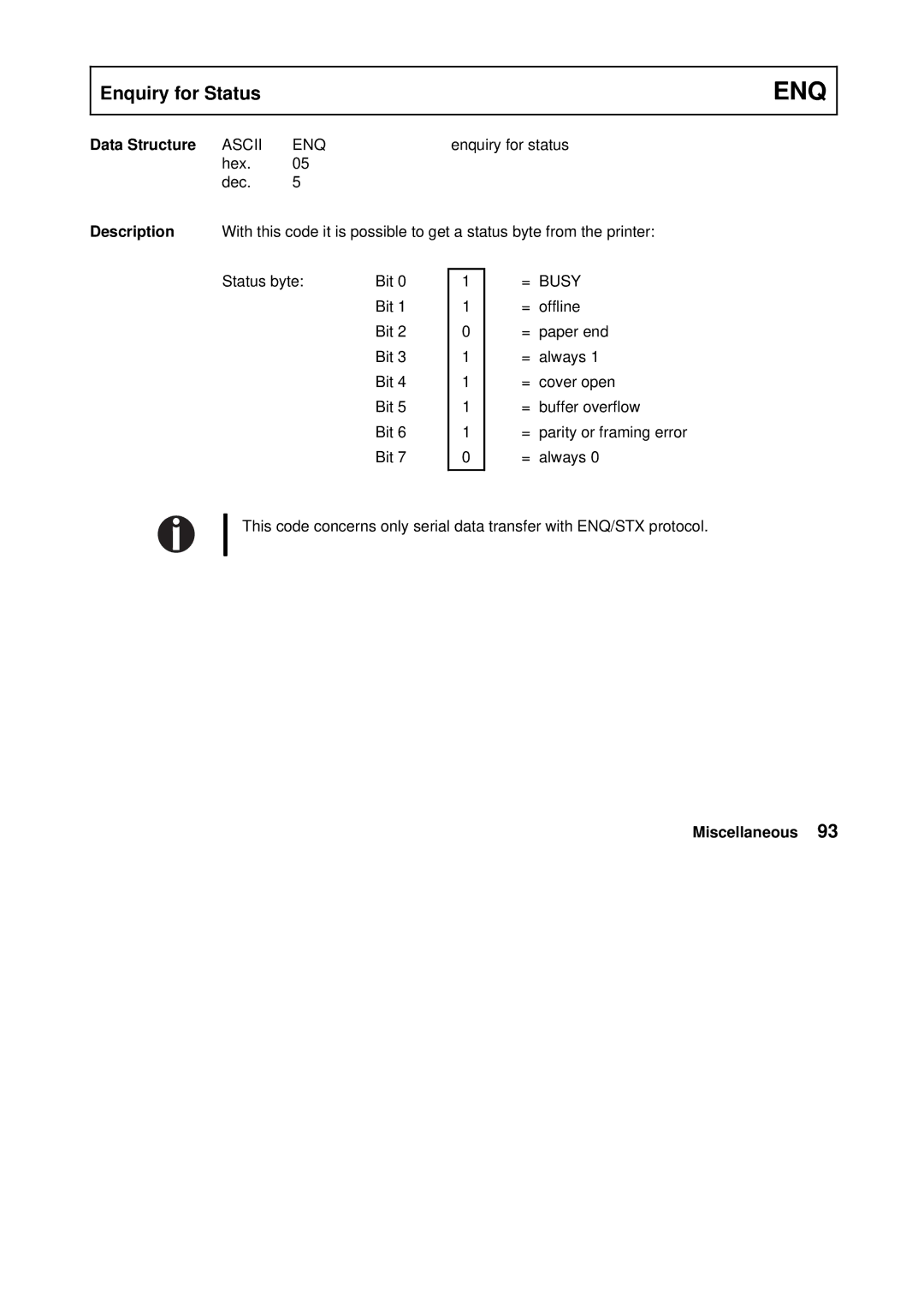 Tally Genicom Matrix Printer manual Enq, Ascii ENQ, = Busy 