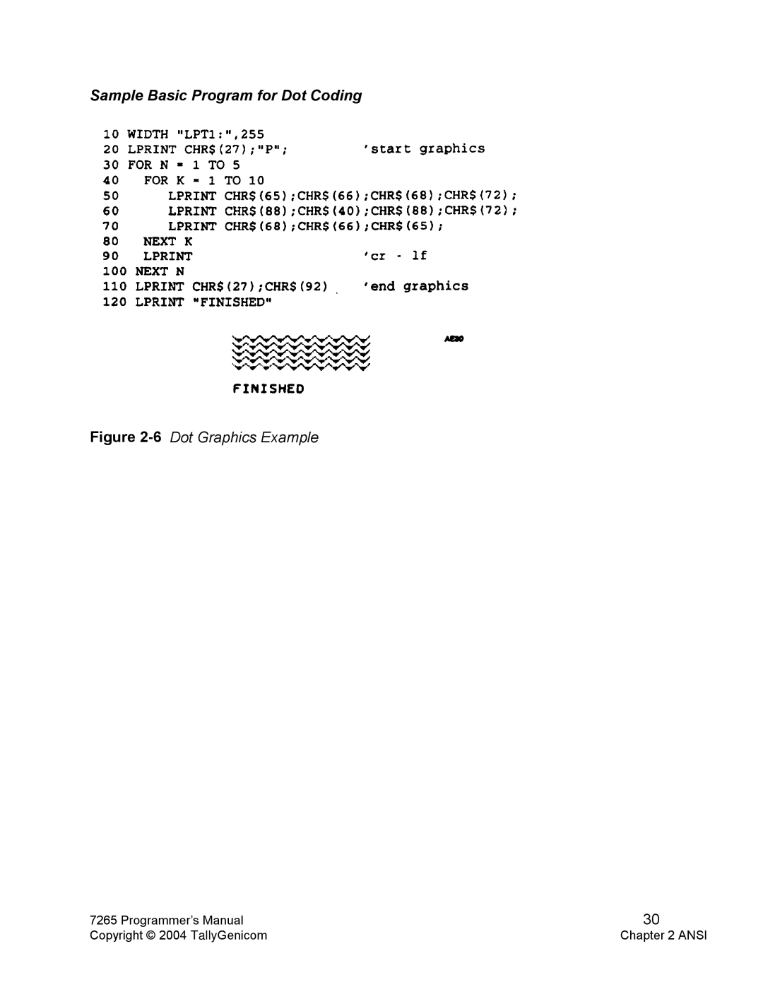 Tally Genicom Matrix Printer manual Sample Basic Program for Dot Coding 