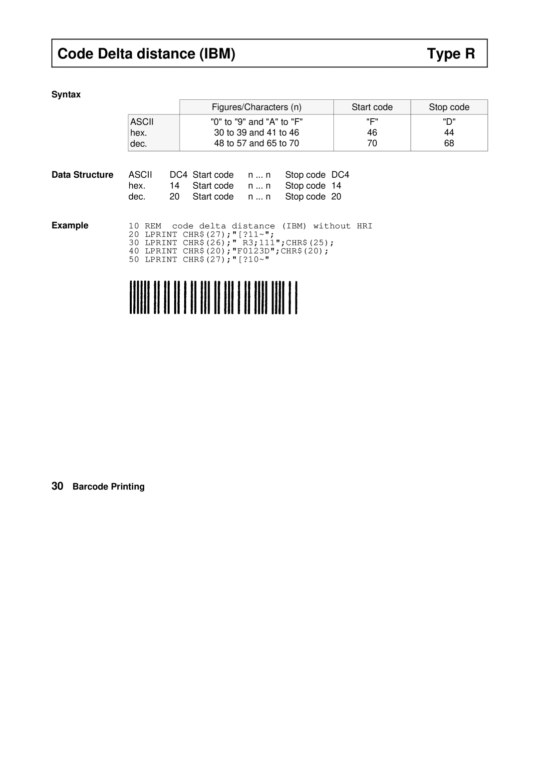 Tally Genicom Matrix Printer manual Code Delta distance IBM Type R, Figures/Characters n Start code Stop code 