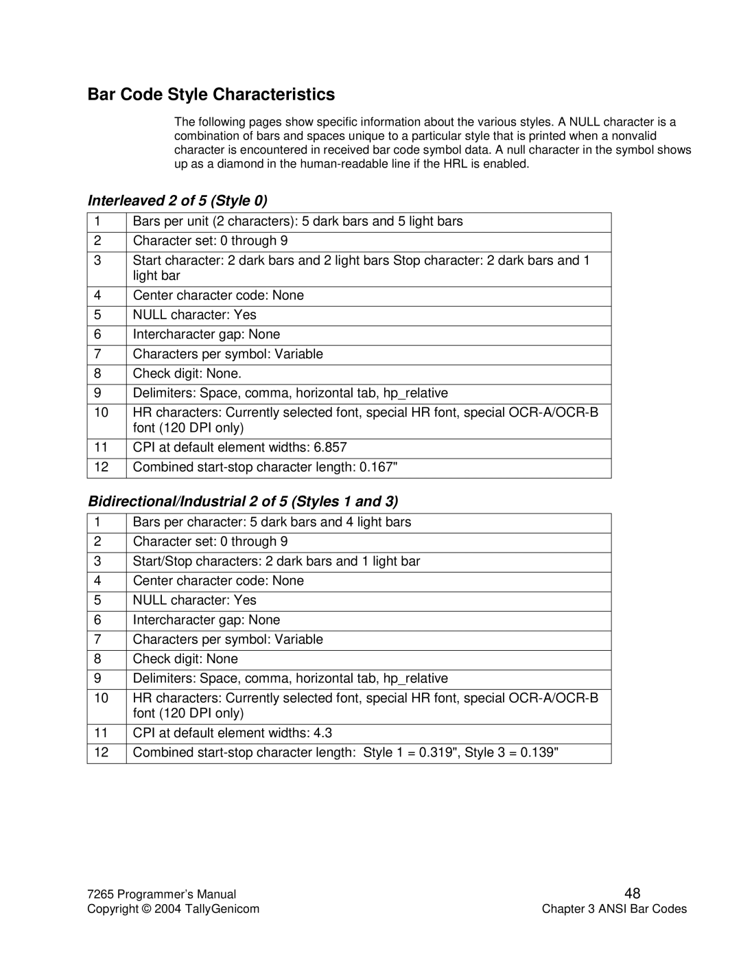 Tally Genicom Matrix Printer manual Bar Code Style Characteristics, Interleaved 2 of 5 Style 