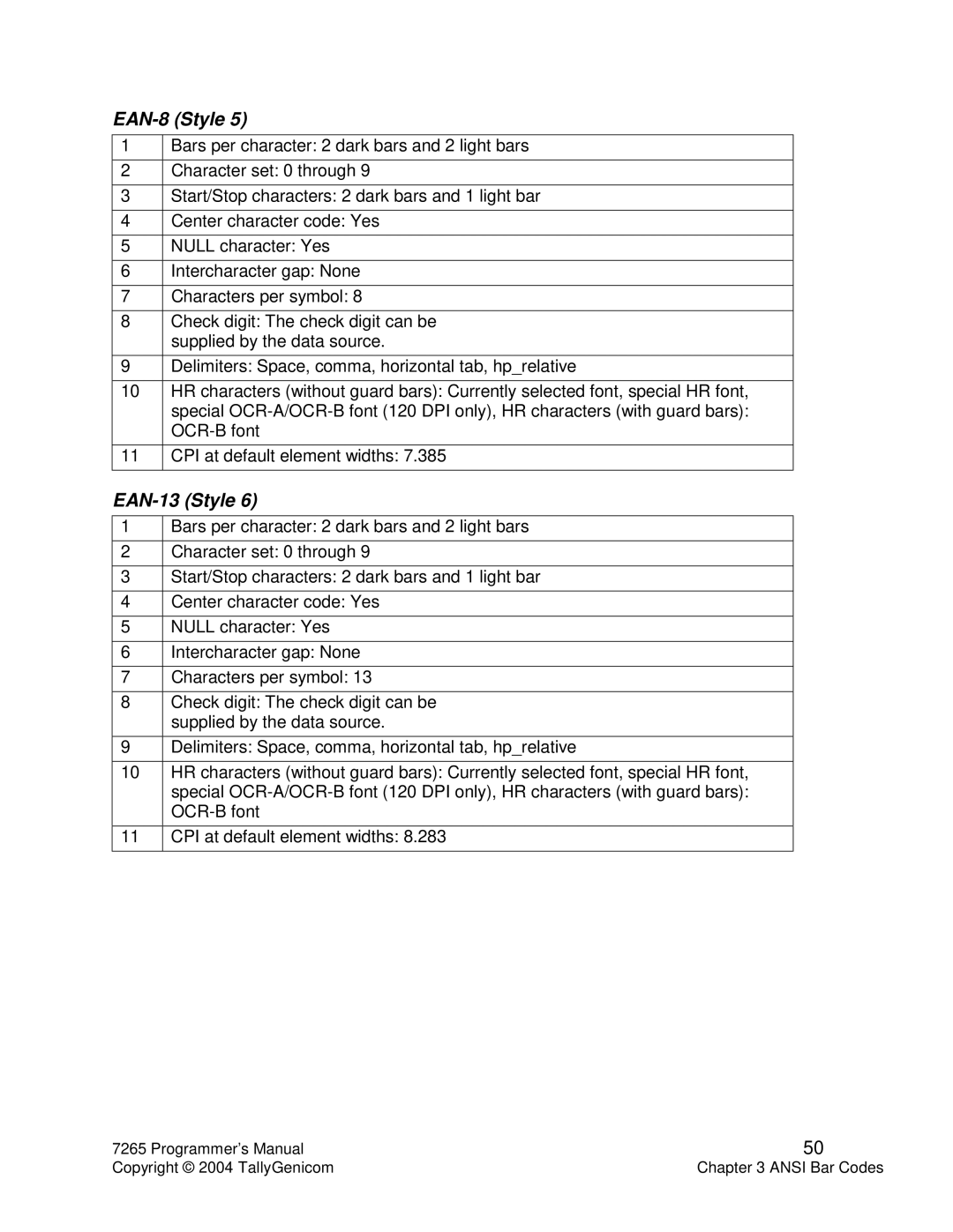 Tally Genicom Matrix Printer manual EAN-8 Style 