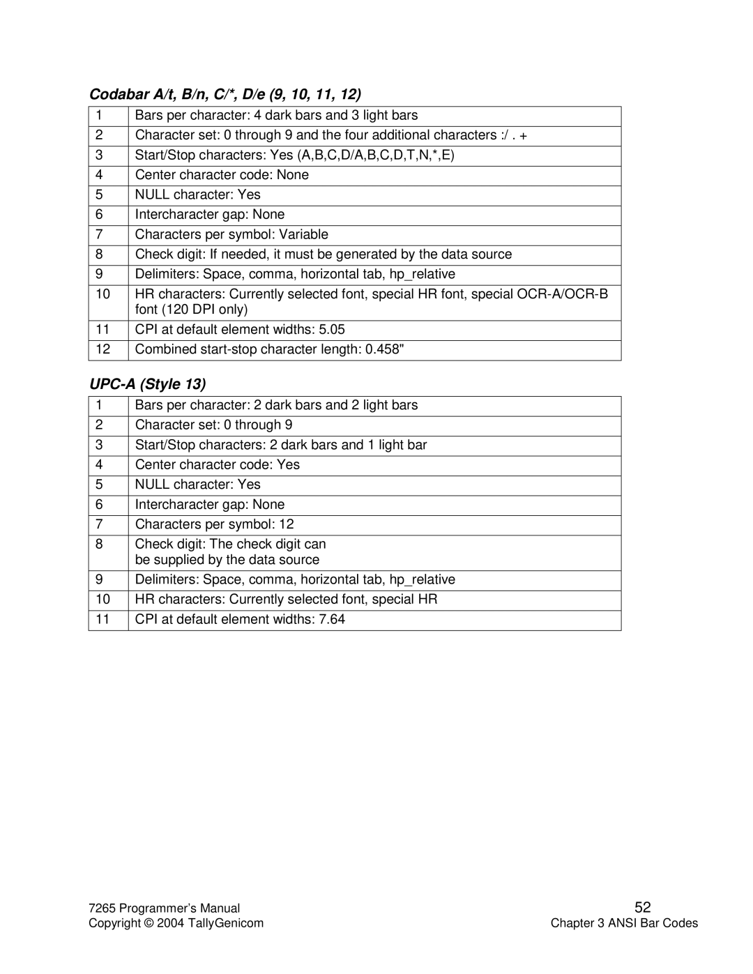 Tally Genicom Matrix Printer manual Codabar A/t, B/n, C/*, D/e 9, 10, 11 