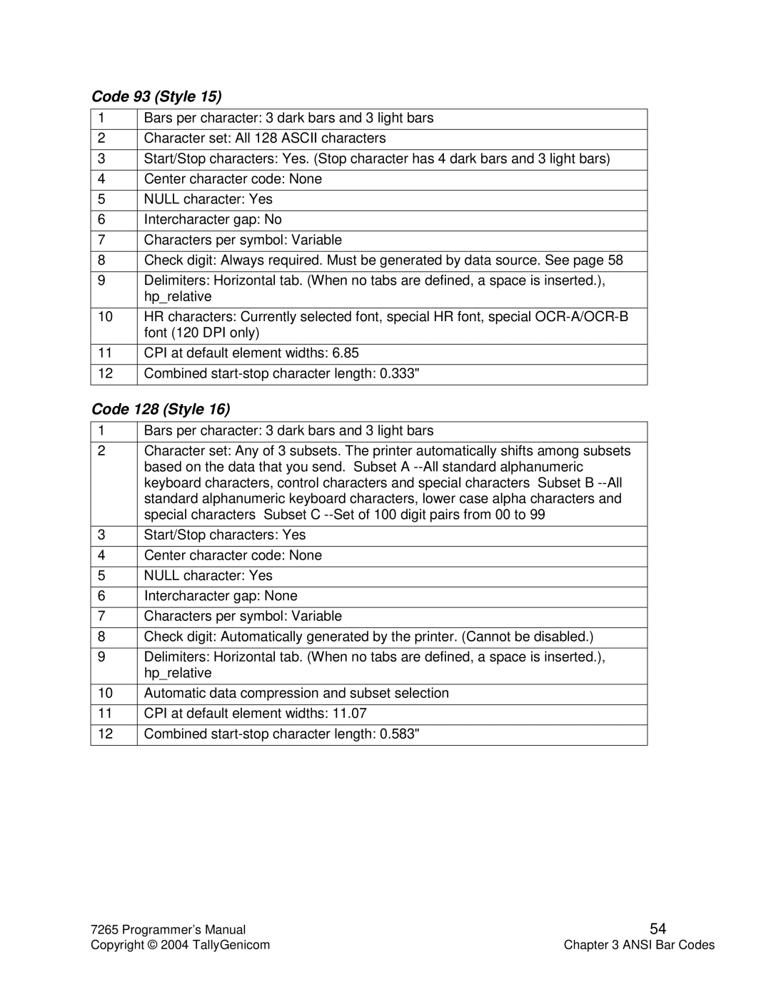 Tally Genicom Matrix Printer manual Code 93 Style 