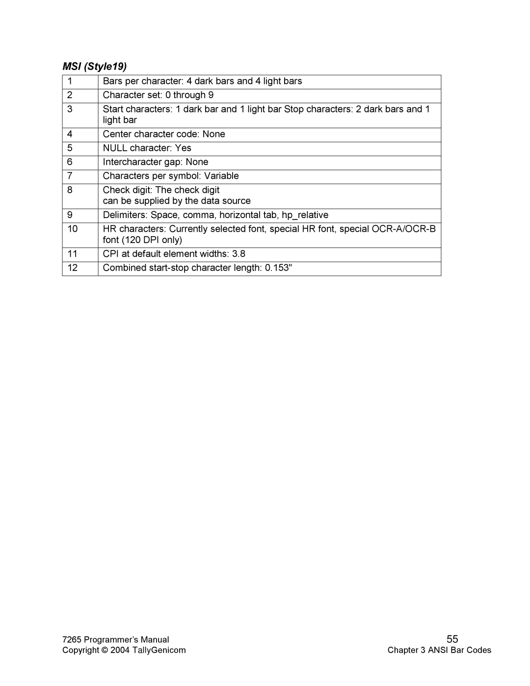 Tally Genicom Matrix Printer manual MSI Style19 