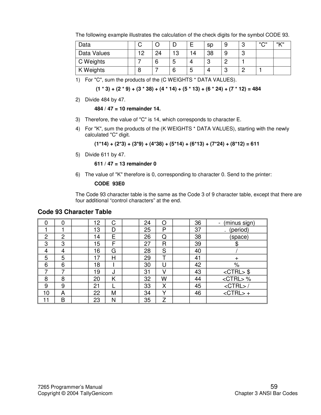 Tally Genicom Matrix Printer manual Code 93 Character Table 