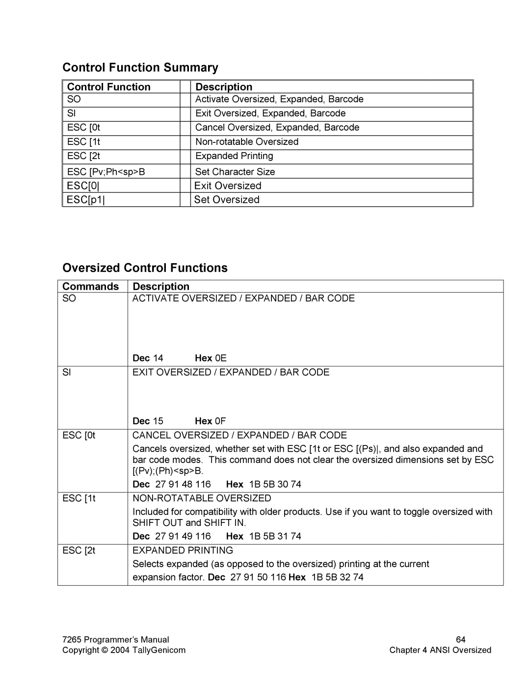 Tally Genicom Matrix Printer Control Function Summary, Oversized Control Functions, Exit Oversized / Expanded / BAR Code 