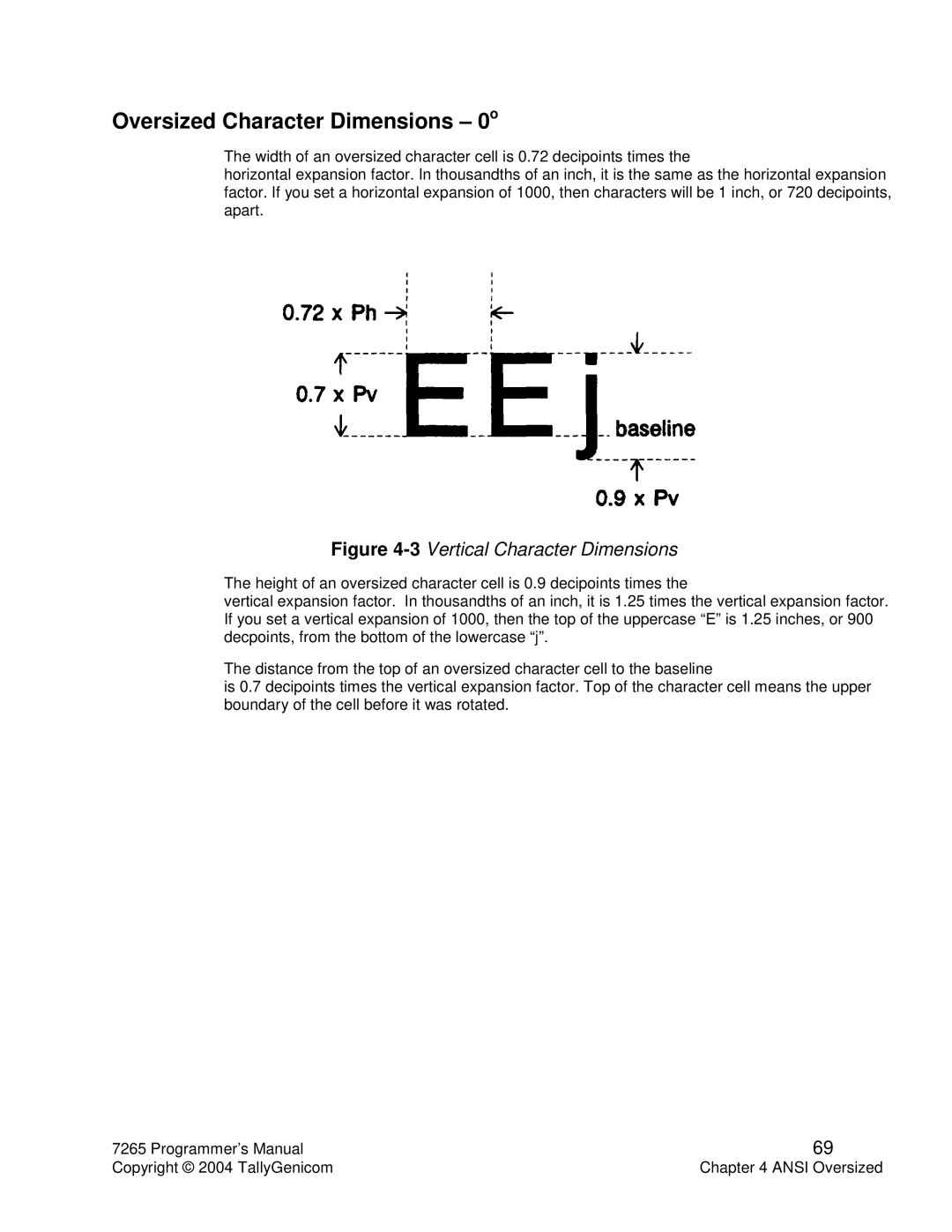 Tally Genicom Matrix Printer manual Oversized Character Dimensions 0o, 3Vertical Character Dimensions 