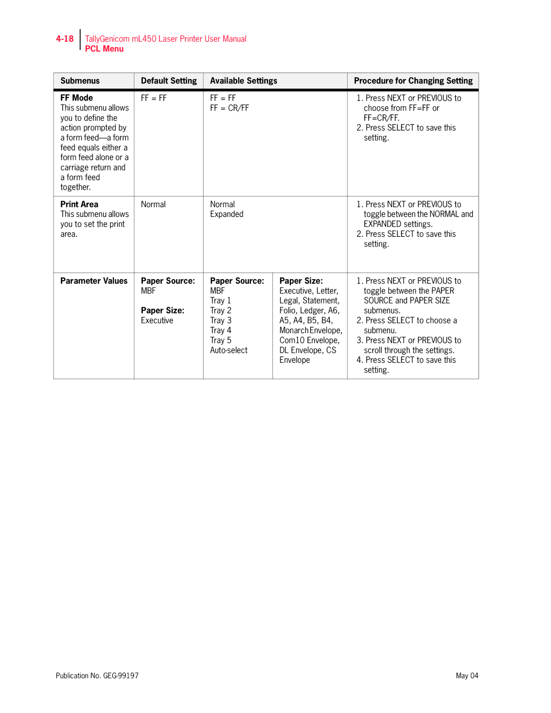 Tally Genicom mL450 user manual Print Area, Parameter Values Paper Source Paper Size 