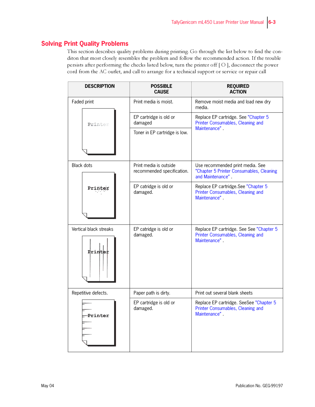 Tally Genicom mL450 user manual Solving Print Quality Problems, Description Possible Cause Required Action 